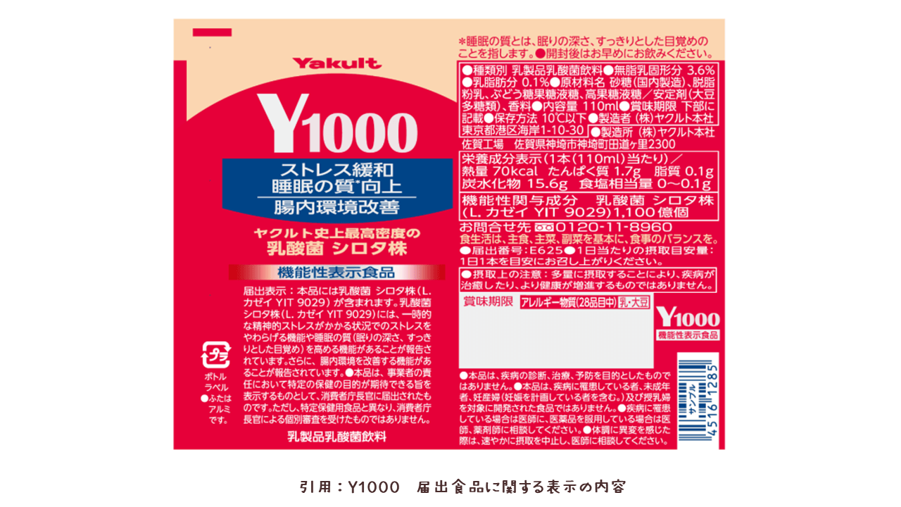 Y１０００　届出食品に関する表示の内容